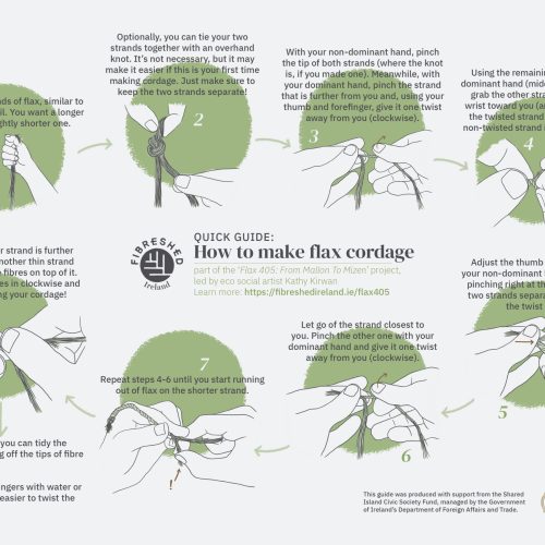 How-to-make-flax-cordage-Flax-405-Fibreshed-Ireland